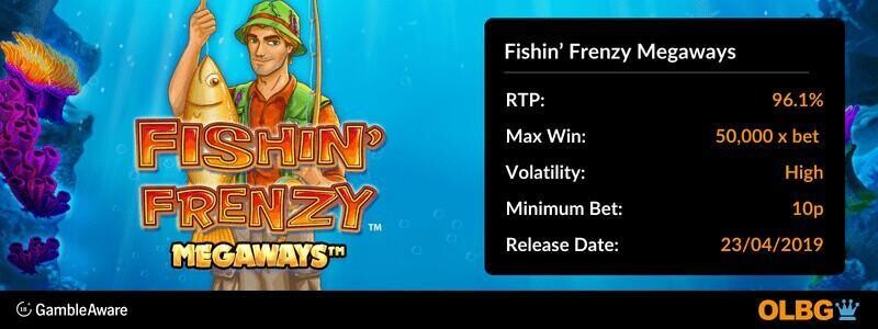 Fishin' Frenzy Megaways slot information banner: RTP, max win, volatility, minimum bet and release date