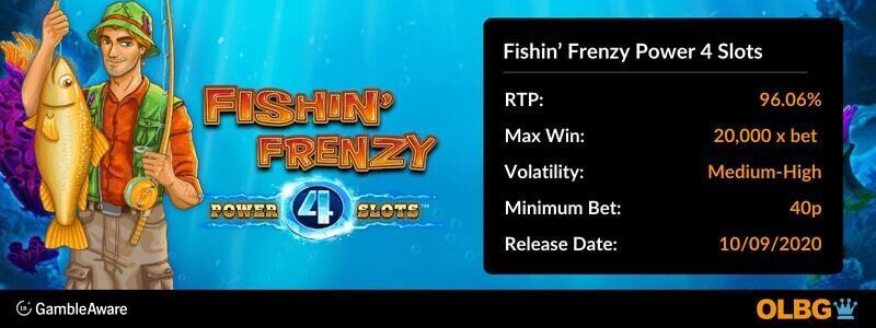 Fishin' Frenzy Power 4 Slots slot information banner: RTP, max win, volatility, minimum bet and release date