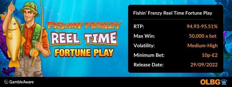 Fishin' Frenzy Reel Time Fortune Play slot information banner: RTP, max win, volatility, minimum bet and release date