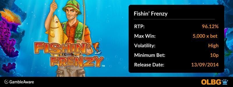 Fishin' Frenzy slot information banner: RTP, max win, volatility, minimum bet and release date