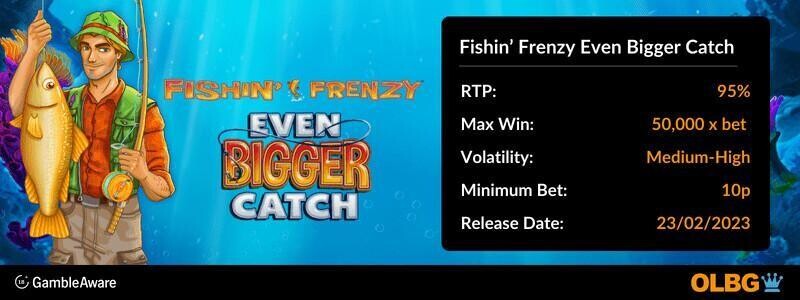 Fishin' Frenzy Even Bigger Catch slot information banner: RTP, max win, volatility, minimum bet and release date