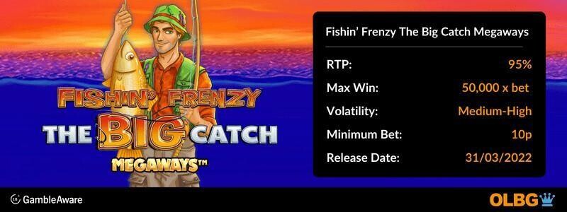 Fishin' Frenzy The Big Catch Megaways slot information banner: RTP, max win, volatility, minimum bet and release date