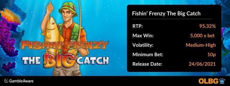 Fishin' Frenzy The Big Catch slot information banner: RTP, max win, volatility, minimum bet and release date