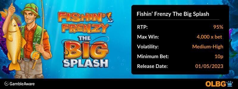 Fishin' Frenzy The Big Splash slot information banner: RTP, max win, volatility, minimum bet and release date