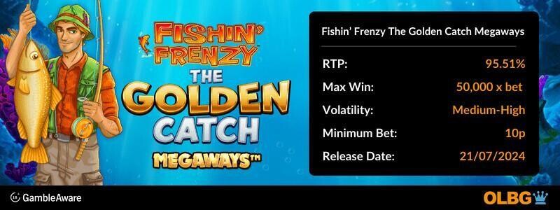 Fishin' Frenzy The Golden Catch Megaways slot information banner: RTP, max win, volatility, minimum bet and release date