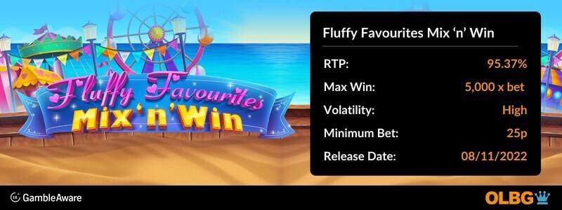 Fluffy Favourites Mix 'n' Win slot information banner: RTP, max win, volatility, minimum bet and release date