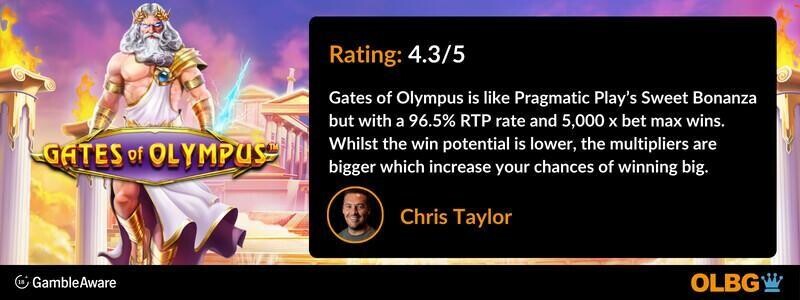 Gates of Olympus slot OLBG rating banner