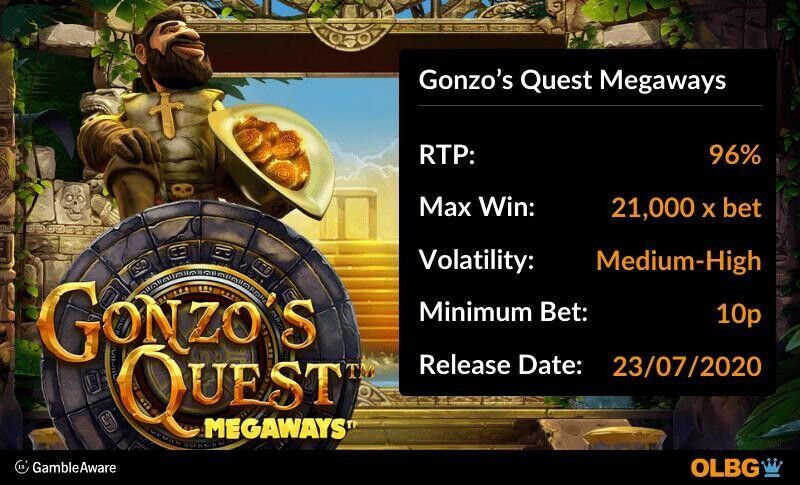 Gonzo's Quest Megaways slot information banner: RTP, max win, volatility, minimum bet and release date