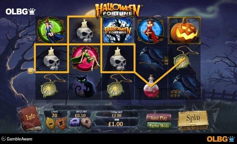 Halloween Fortune screenshot of the base game