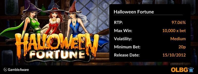 Halloween Fortune slot information banner: RTP, max win, volatility, minimum bet and release date