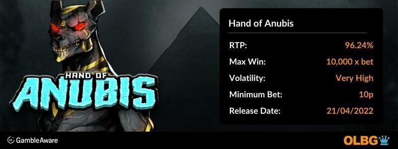 Hand of Anubis slot information banner: RTP, max win, volatility, minimum bet and release date