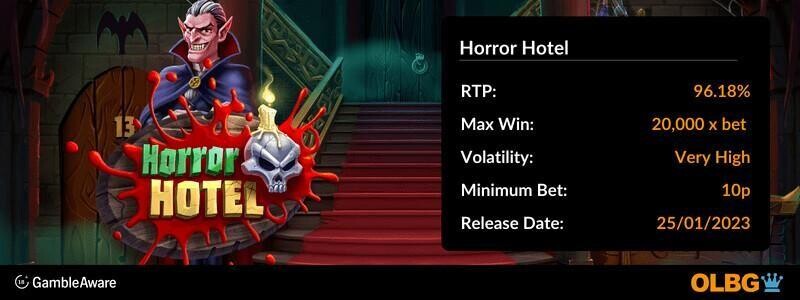Horror Hotel slot information banner: RTP, max win, volatility, minimum bet and release date