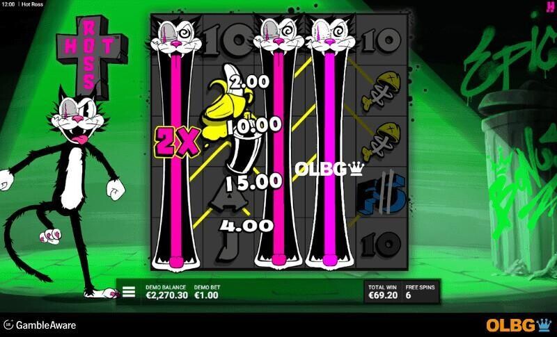 Hot Ross slot Bigg Boss Ross feature screenshot