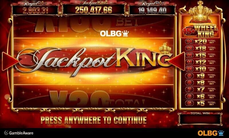 How to Win Jackpot King Jackpots banner