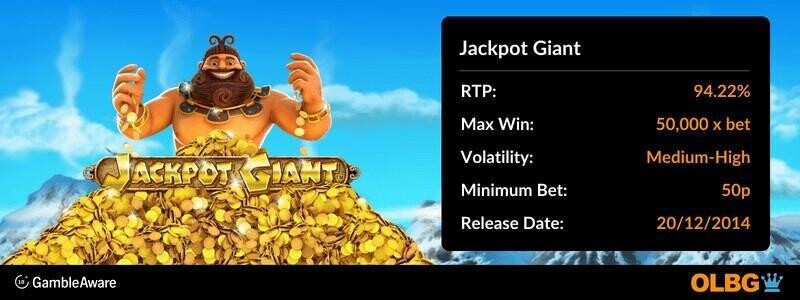 Spanduk informasi slot Jackpot Giant: RTP, kemenangan maksimal, volatilitas, taruhan minimum, dan tanggal rilis