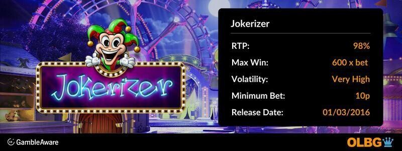 Jokerizer slot information banner: RTP, max win, volatility, minimum bet and release date