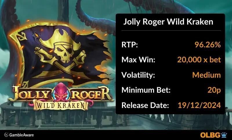 Jolly Roger Wild Kraken slot information banner: RTP, max win, volatility, minimum bet and release date