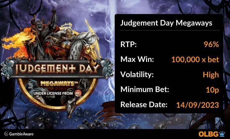 Judgement Day Megaways slot information banner: RTP, max win, volatility, minimum bet and release date