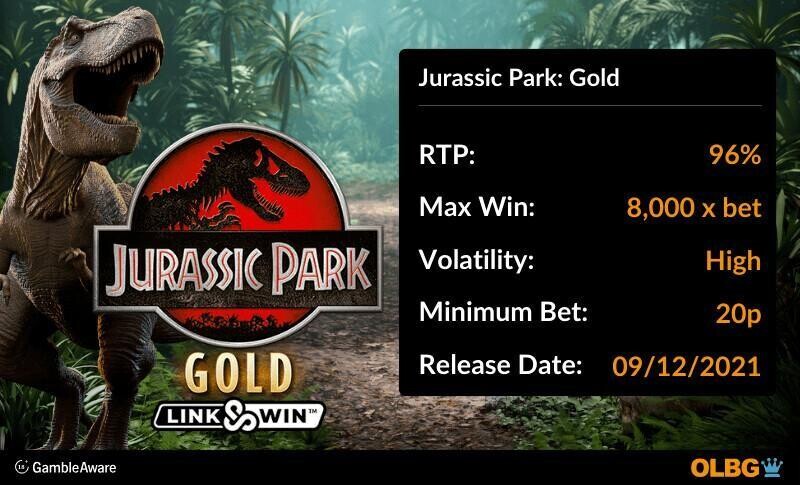 Jurassic Park: Gold slot information banner: RTP, max win, volatility, minimum bet and release date