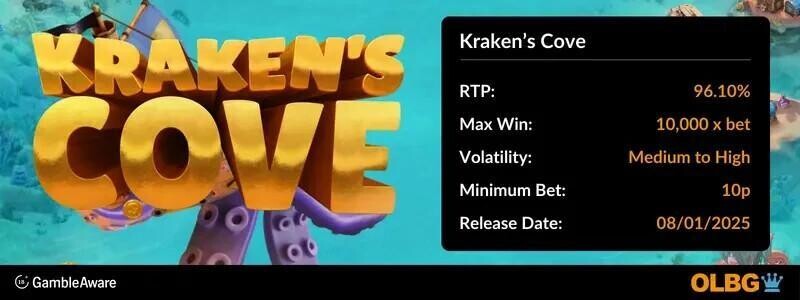 Spanduk informasi slot Kraken's Cove: RTP, kemenangan maksimal, volatilitas, taruhan minimum, dan tanggal rilis