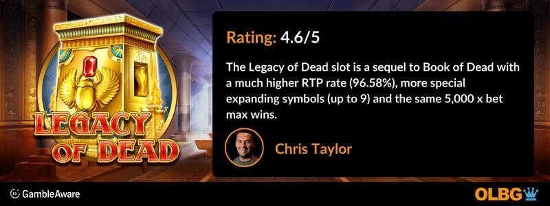 Legacy of Dead slot OLBG rating banner