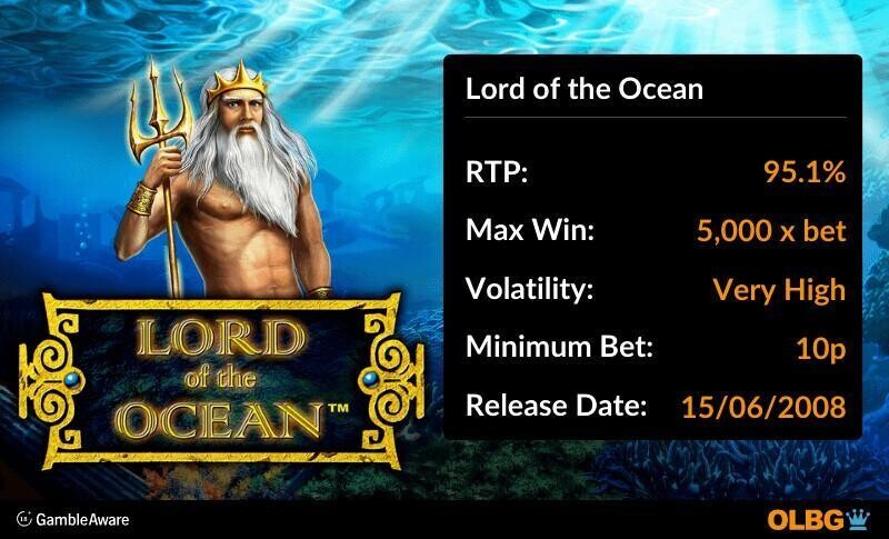 Lord of the Ocean slot information banner: RTP, max win, volatility, minimum bet and release date