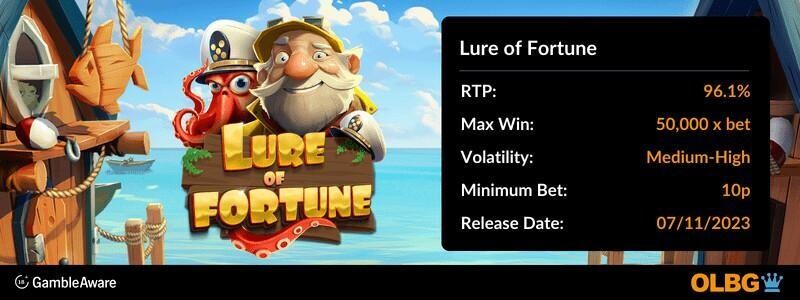 Lure of Fortune slot information banner: RTP, max win, volatility, minimum bet and release date