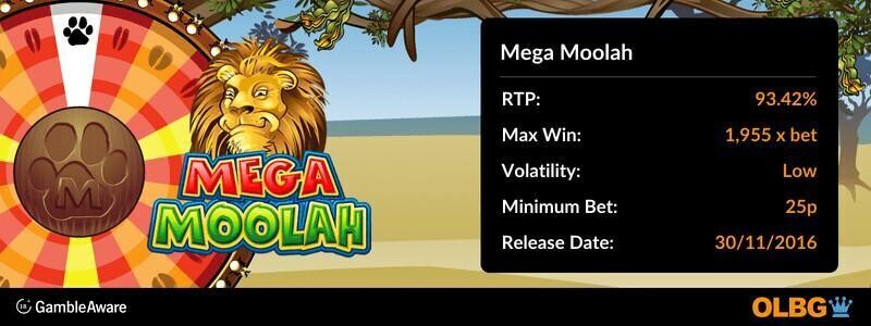 Mega Moolah slot information banner: RTP, max win, volatility, minimum bet and release date