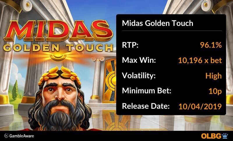 Midas Golden Touch slot information banner: RTP, max win, volatility, minimum bet and release date