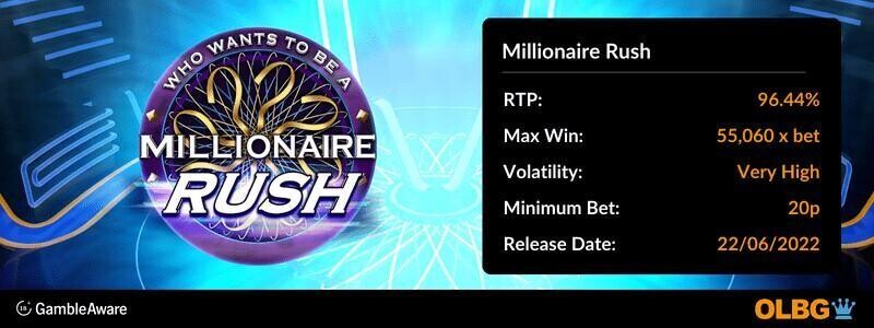 Millionaire Rush slot information banner: RTP, max win, volatility, minimum bet and release date