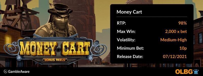 Money Cart slot information banner: RTP, max win, volatility, minimum bet and release date