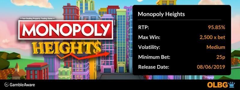 Monopoly Heights