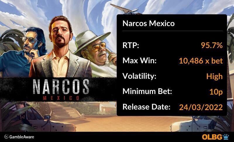 Narcos Mexico slot information banner: RTP, max win, volatility, minimum bet and release date