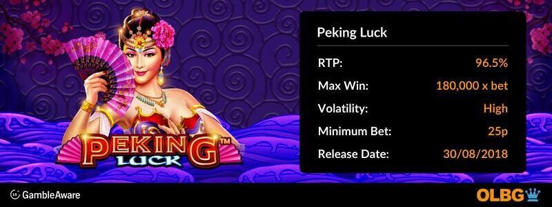 Peking Luck slot information banner: RTP, max win, volatility, minimum bet and release date