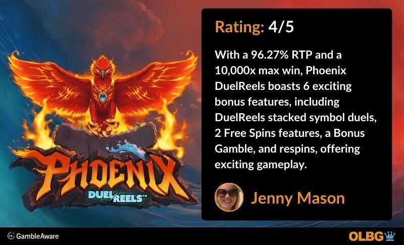 phoenix duelreels slot rating banner