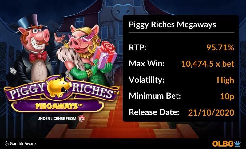 Piggy Riches Megaways slot information banner: RTP, max win, volatility, minimum bet and release date