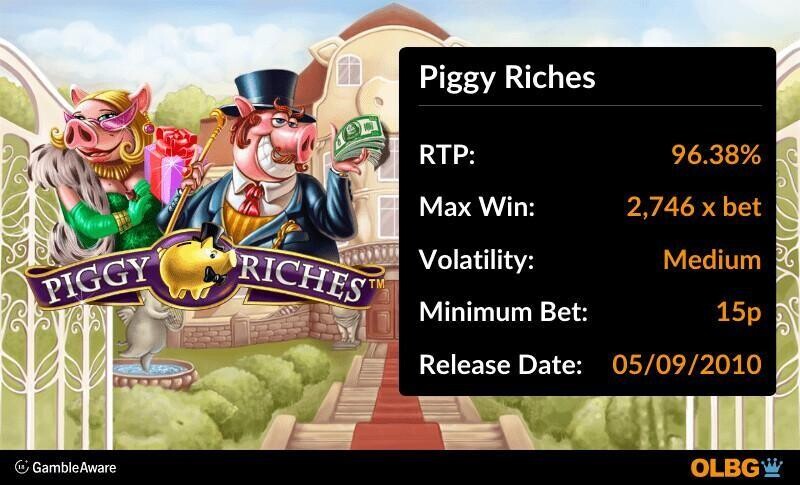 Piggy Riches slot information banner: RTP, max win, volatility, minimum bet and release date