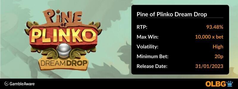 Pine of Plinko Dream Drop slot information banner: RTP, max win, volatility, minimum bet and release date