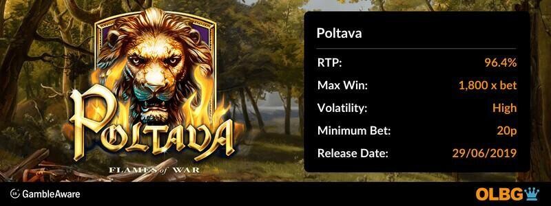 Poltava slot information banner: RTP, max win, volatility, minimum bet and release date