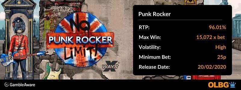 Punk Rocker slot information banner: RTP, max win, volatility, minimum bet and release date