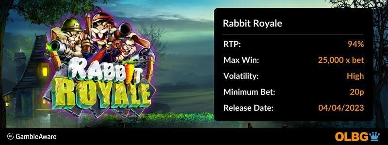 Spanduk informasi slot Rabbit Royale: RTP, kemenangan maksimal, volatilitas, taruhan minimum, dan tanggal rilis