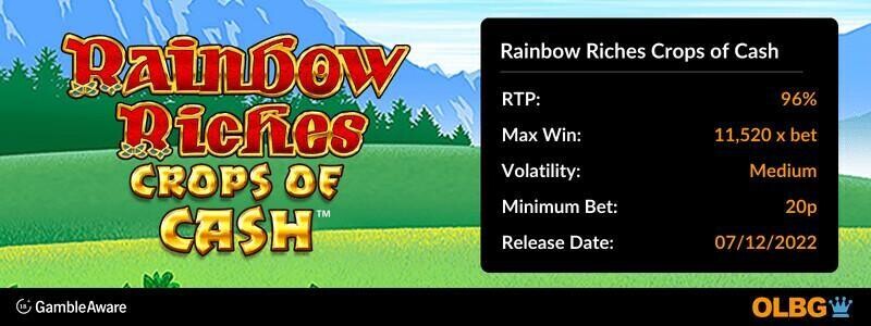 Rainbow Riches Crops of Cash slot information banner: RTP, max win, volatility, minimum bet and release date