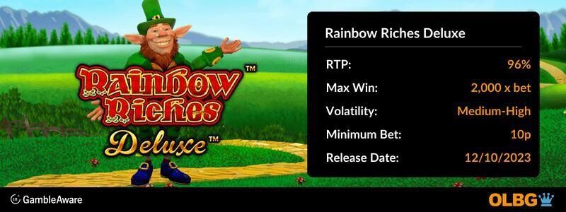 Rainbow Riches Deluxe slot information banner: RTP, max win, volatility, minimum bet and release date