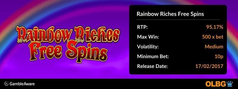 Rainbow Riches Free Spins slot information banner: RTP, max win, volatility, minimum bet and release date