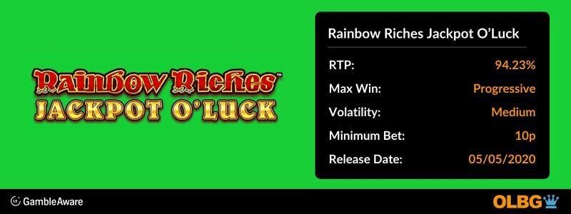 Rainbow Riches Jackpot O'Luck slot information banner: RTP, max win, volatility, minimum bet and release date