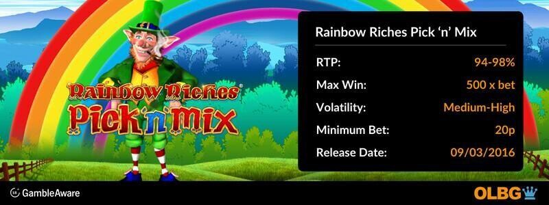 Rainbow Riches Pick 'n' Mix slot information banner: RTP, max win, volatility, minimum bet and release date