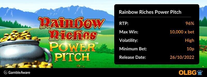 Rainbow Riches Power Pitch slot information banner: RTP, max win, volatility, minimum bet and release date