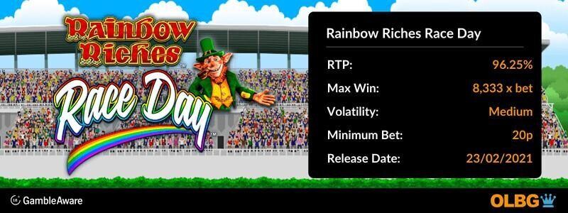 Rainbow Riches Race Day slot information banner: RTP, max win, volatility, minimum bet and release date