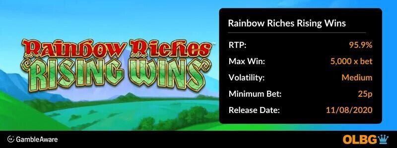 Rainbow Riches Rising Wins slot information banner: RTP, max win, volatility, minimum bet and release date