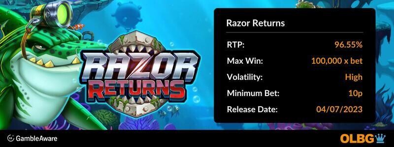 Razor Returns slot information banner: RTP, max win, volatility, minimum bet and release date